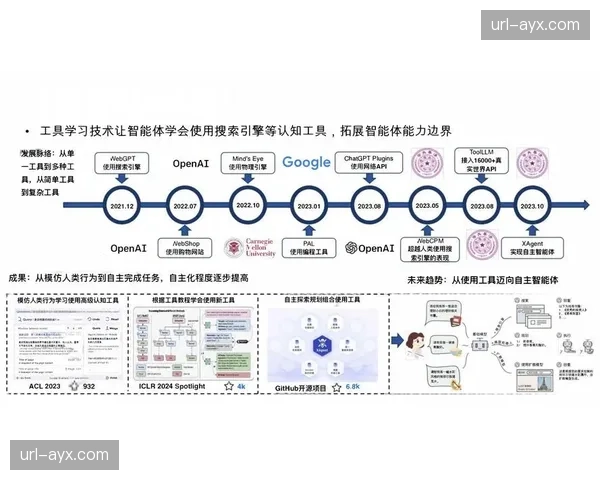 制播提速云剪辑工作流实现异地协同 赛事集锦产出速度在本季度迎来大爆发